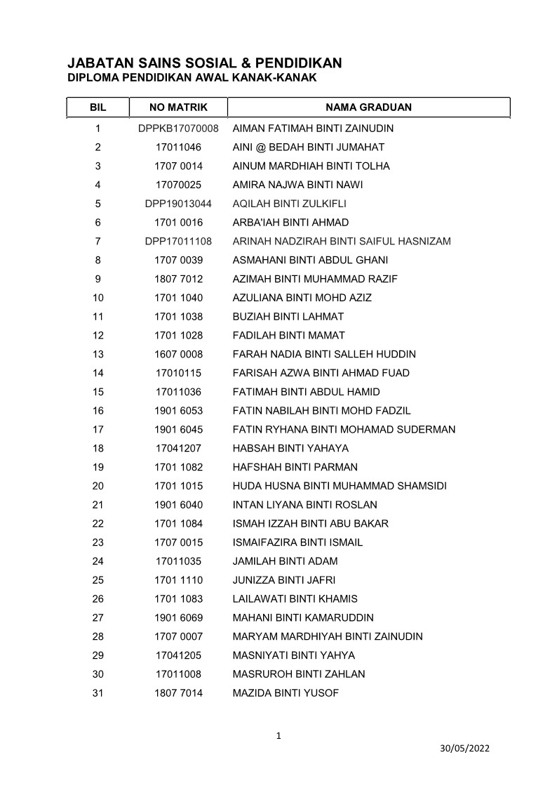 DPAK - DIPLOMA PENDIDIKAN AWAL KANAK-KANAK - 30052022_1