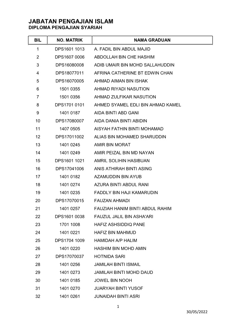 DPS - DIPLOMA PENGAJIAN SYARIAH 30052022_1