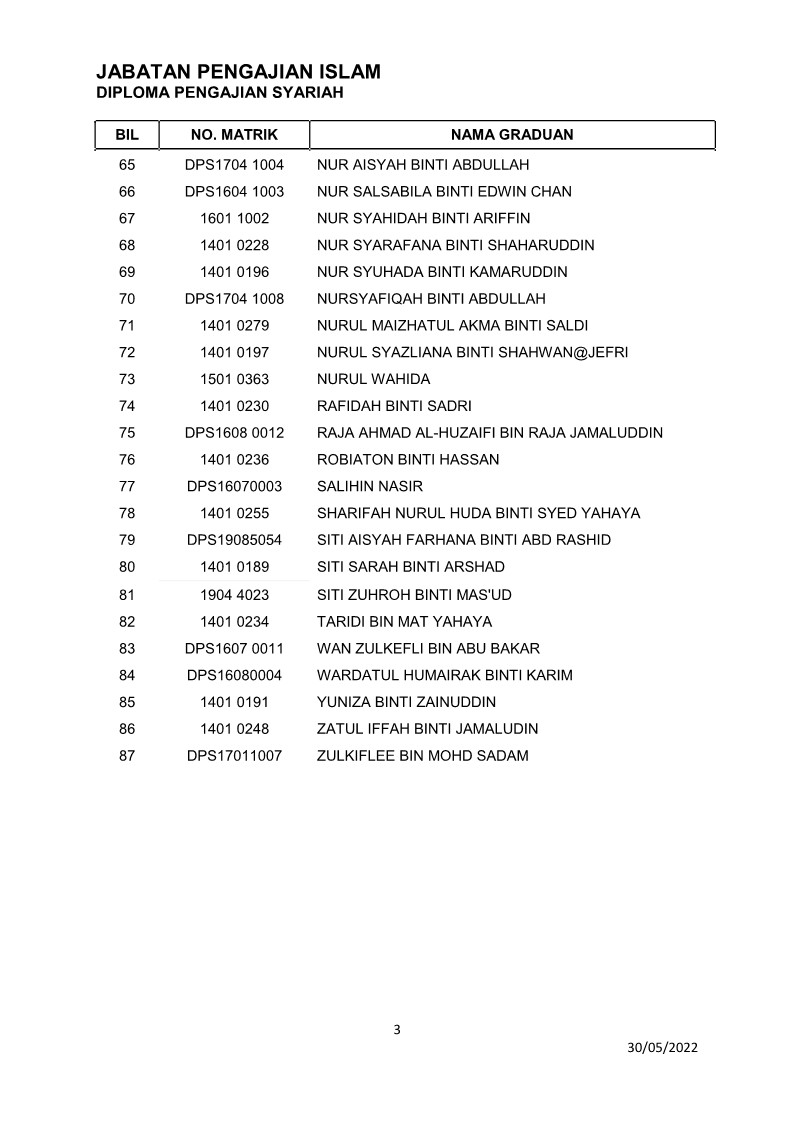 DPS - DIPLOMA PENGAJIAN SYARIAH 30052022_3